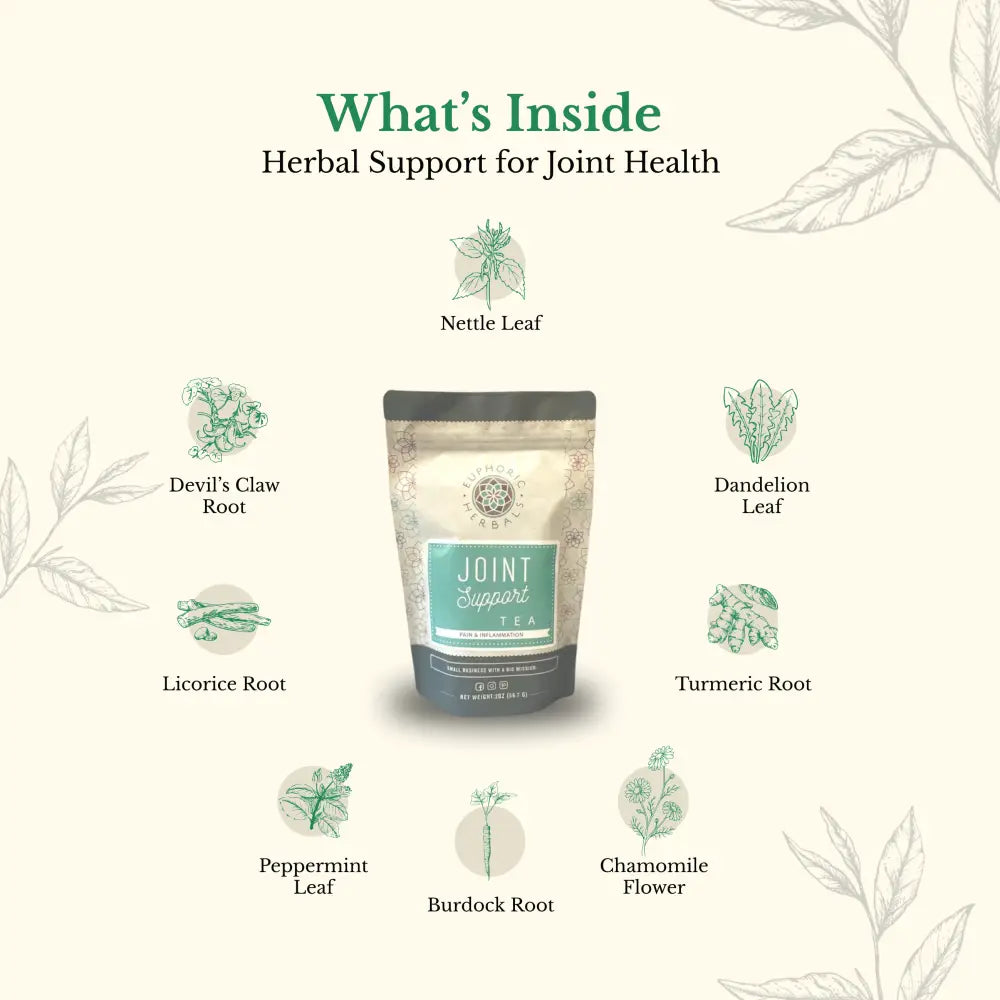 Joint Support Tea - TEA contains devil’s claw for inflammation and dandelion leaf toxins. This herbal infusion supports