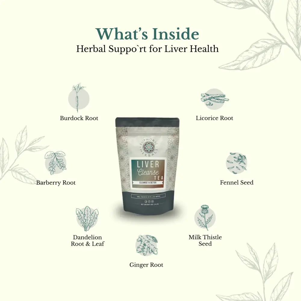Liver Cleanse Herbal Tea - Home page for detoxification! Our potent blend trusted by 70,000 customers worldwide boosts
