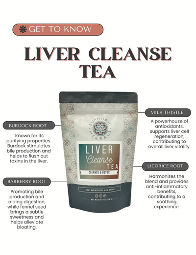 Liver Cleanse Herbal Tea