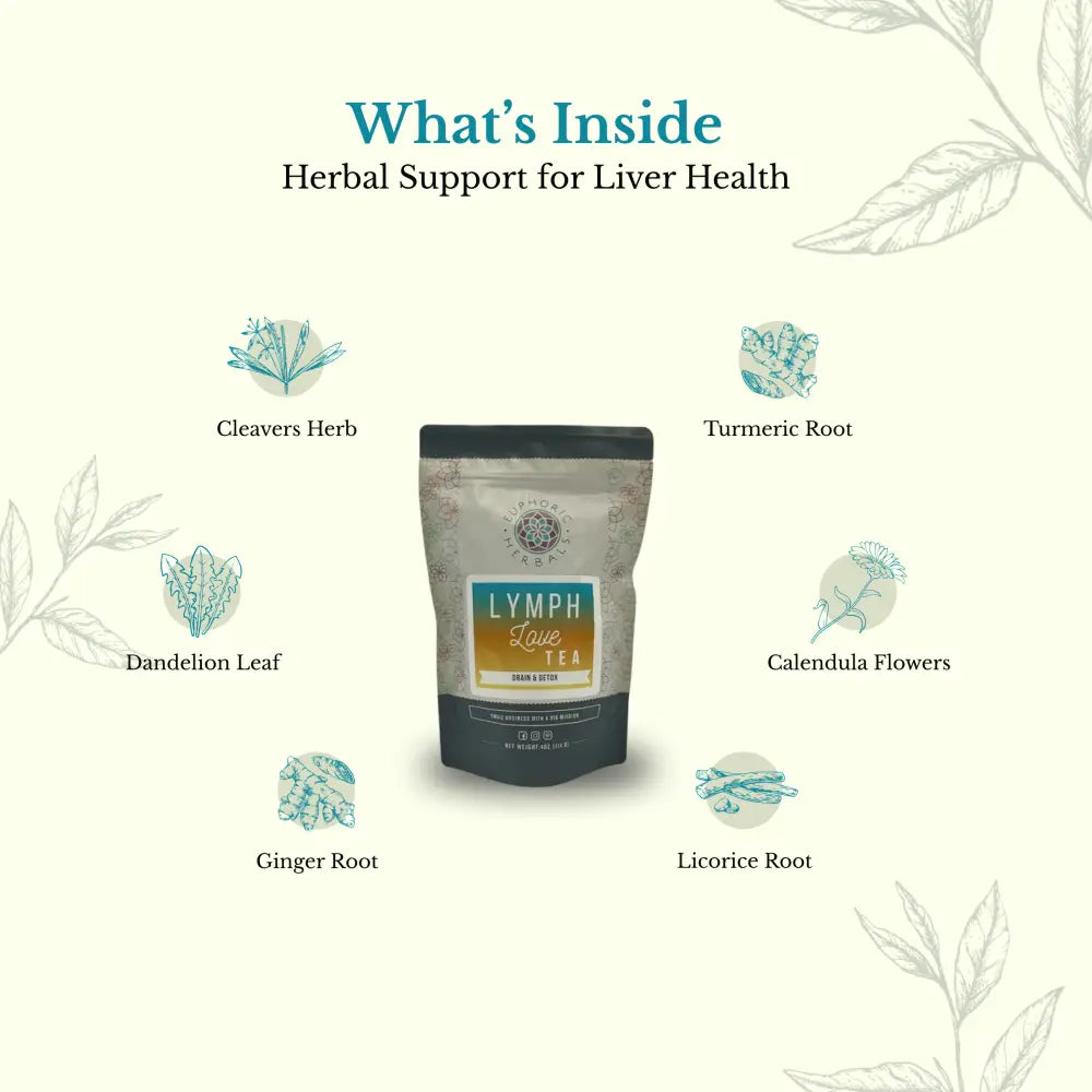 Lymph Love Herbal Tea - TEA tea supports lymphatic drainage. This blend contains cleavers herb dandelion leaf turmeric