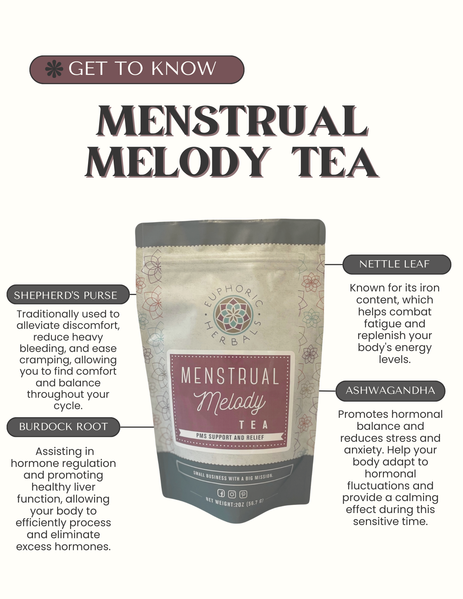 Menstrual Melody Tea - Home page for Hormone Balance & PMS Relief! Our herbal blend aids in menstrual support hormone