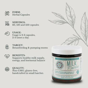 Milk Machine - Breastfeeding Supplement - Increase Supply Boost milk naturally with premium breastfeeding herbal