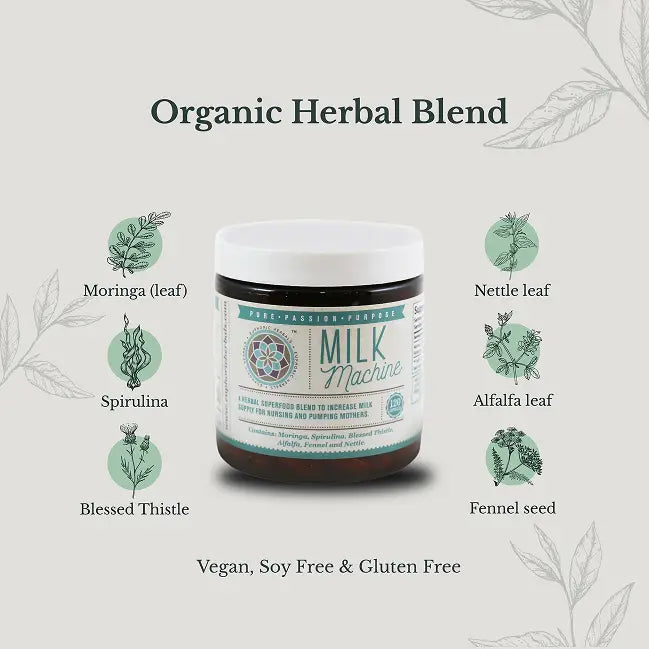 Milk Machine - Breastfeeding Supplement - Increase Supply Boost milk naturally with premium breastfeeding herbal
