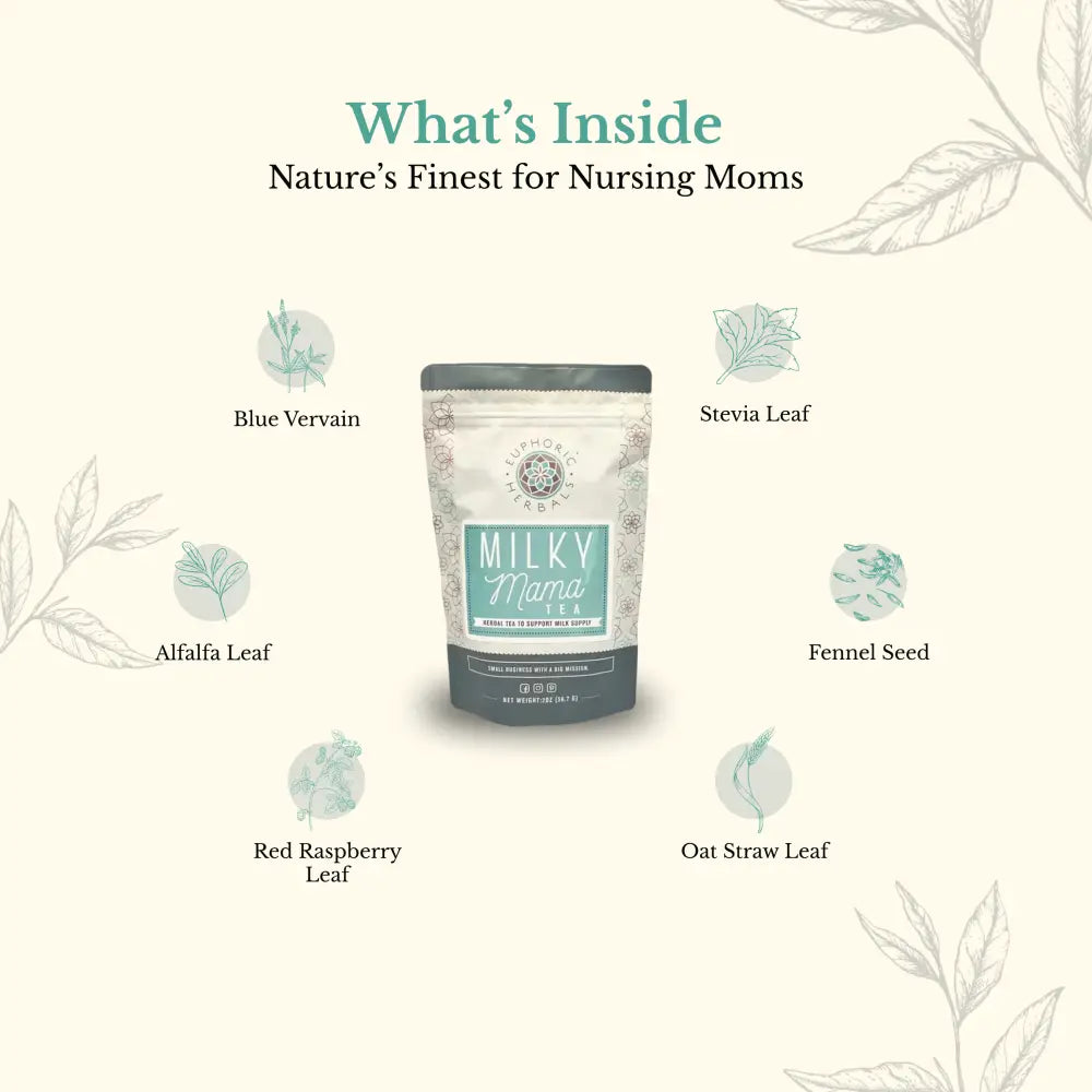 Milky Mama Tea - Home page Boost lactation naturally with premium breastfeeding herbal supplements for postpartum.