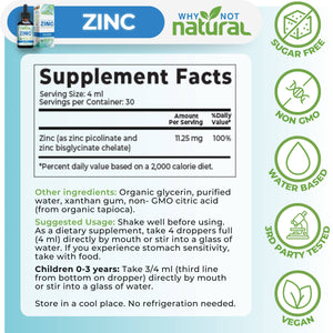 Organic Liquid Zinc Drops Supplement - Apothecary