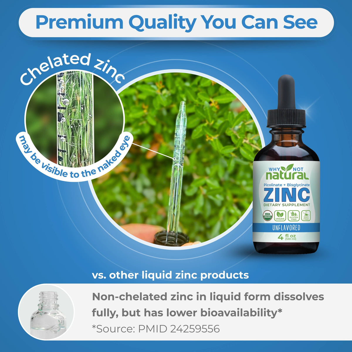 Organic Liquid Zinc Drops Supplement - Apothecary
