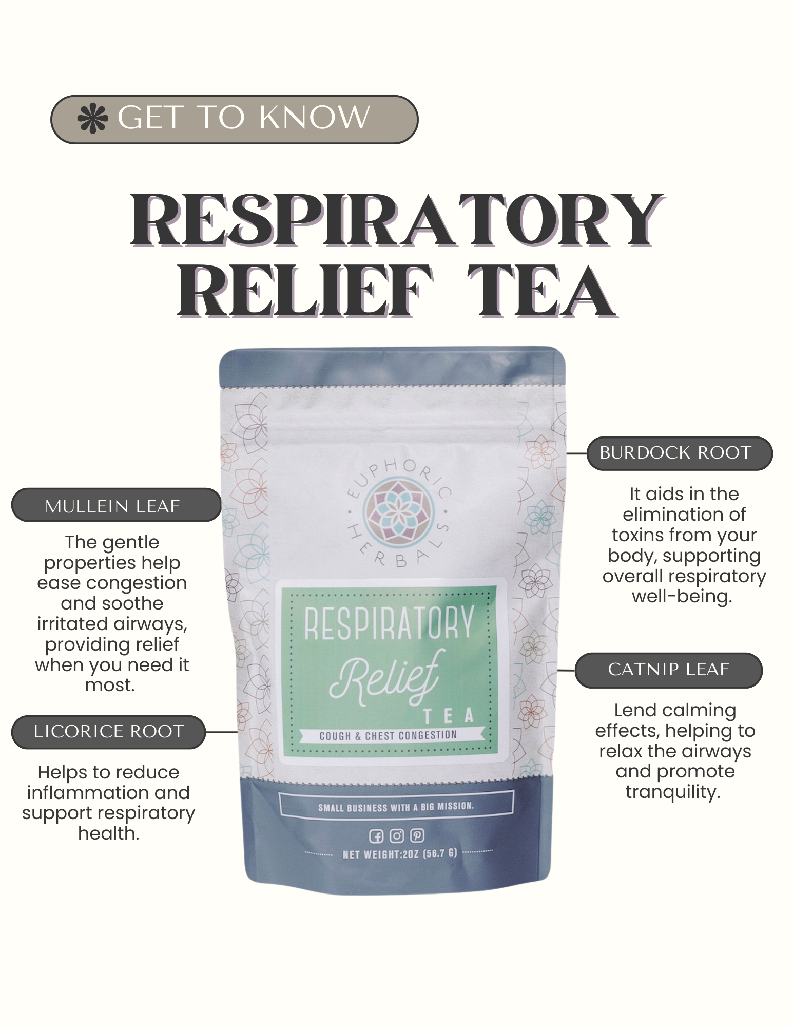 Respiratory Relief Tea - Family Organic herbal tea blend can be prepared as a or an syrup.