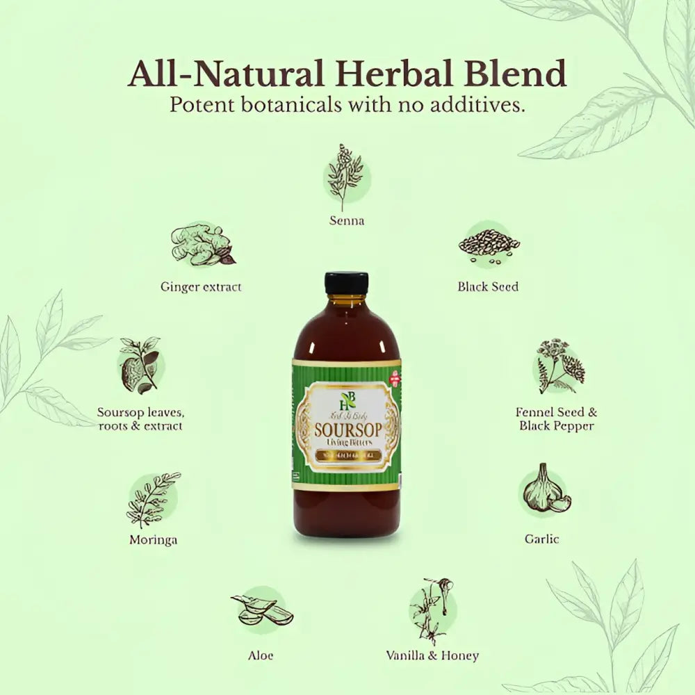 Soursop Bitters - Apothecary Discover the powerful benefits of sea moss and herbs! Boost immunity enhance digestion