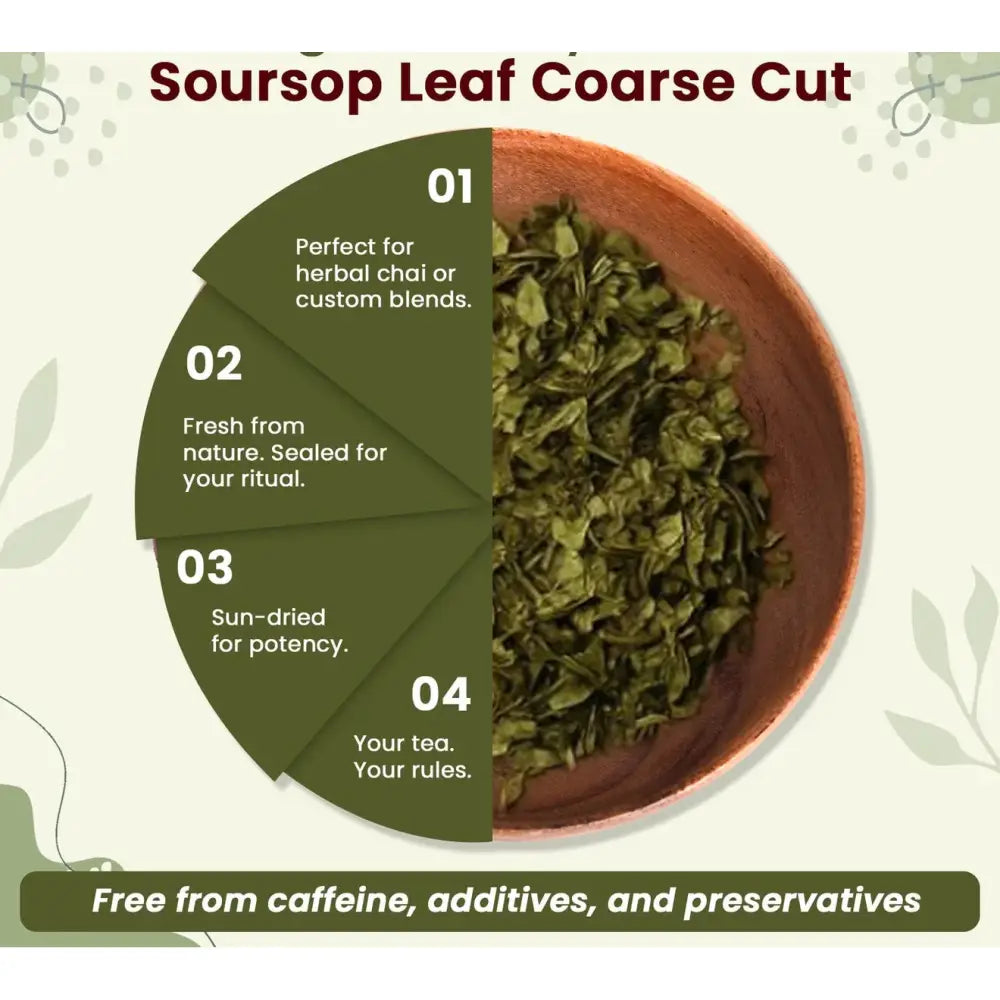 Soursop Leaves - Cut & Sifted - Herbs leaves from Euphoric Herbals contain antioxidants and vitamin C. These cut sifted