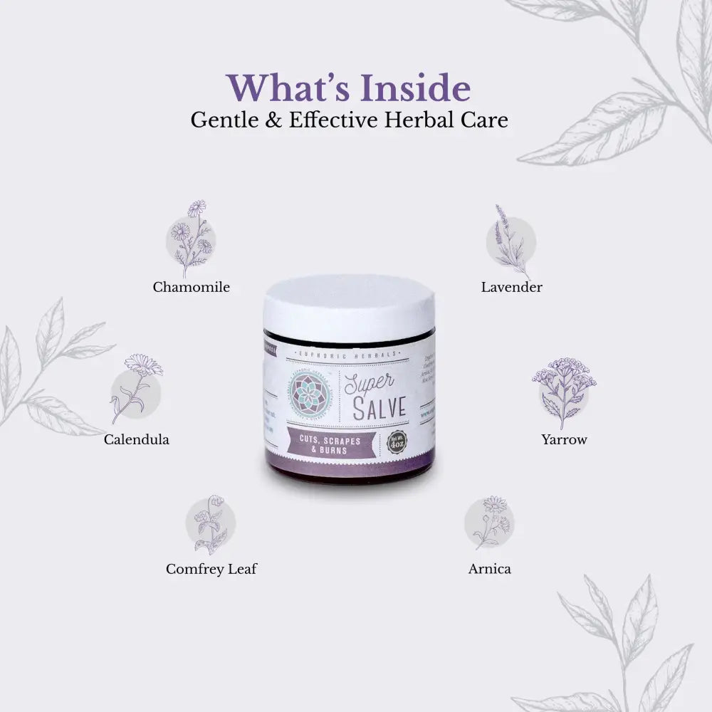 Super Salve - Pregnancy Tea Euphoric Herbals Salve. Great for rashes cuts scrapes bug bites/stings animal bites
