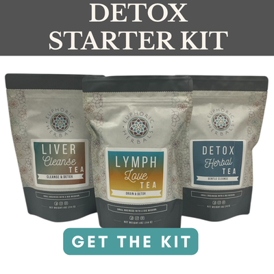 Detox Starter Kit