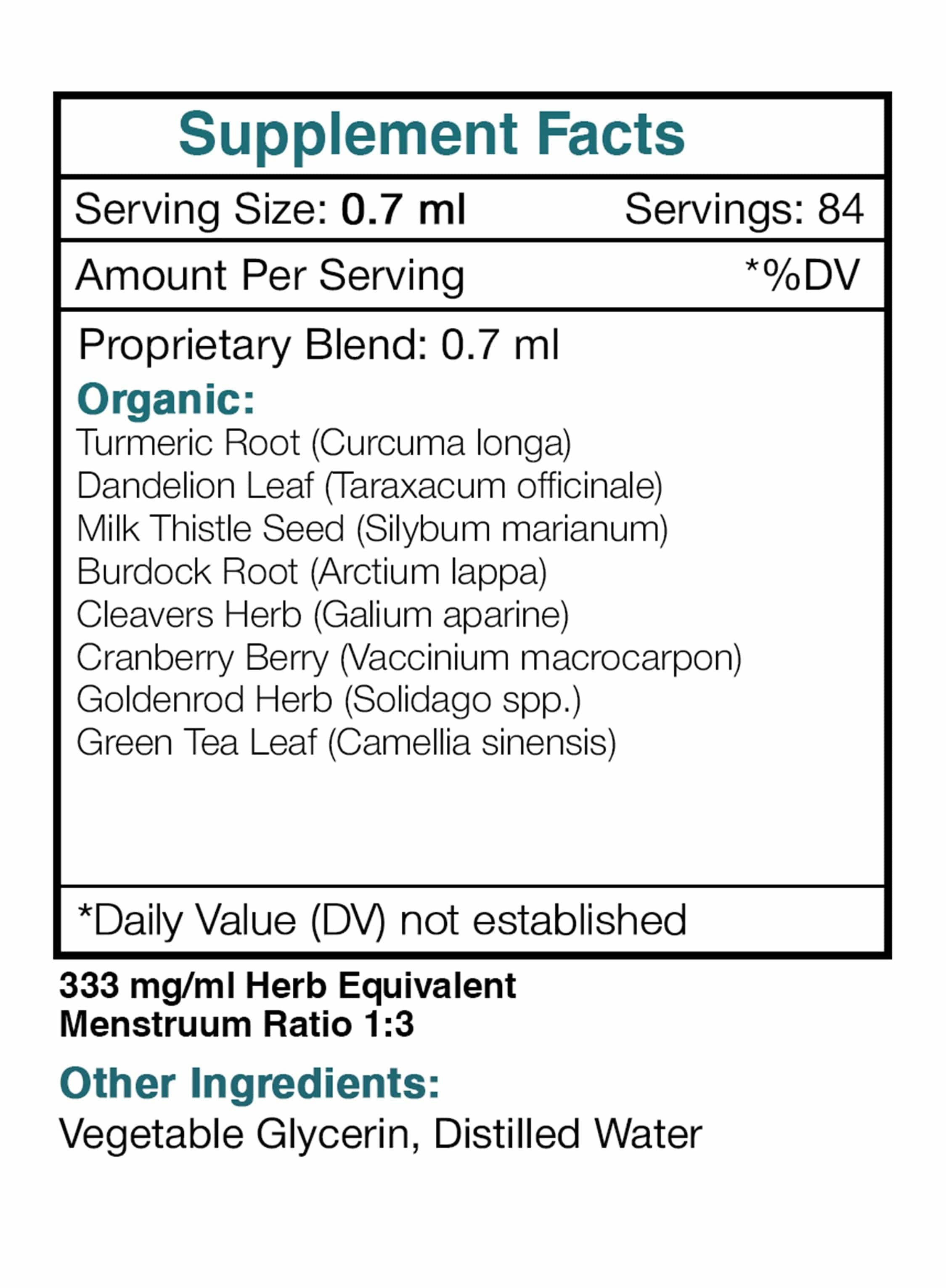 Tribal Detox Formula - Apothecary