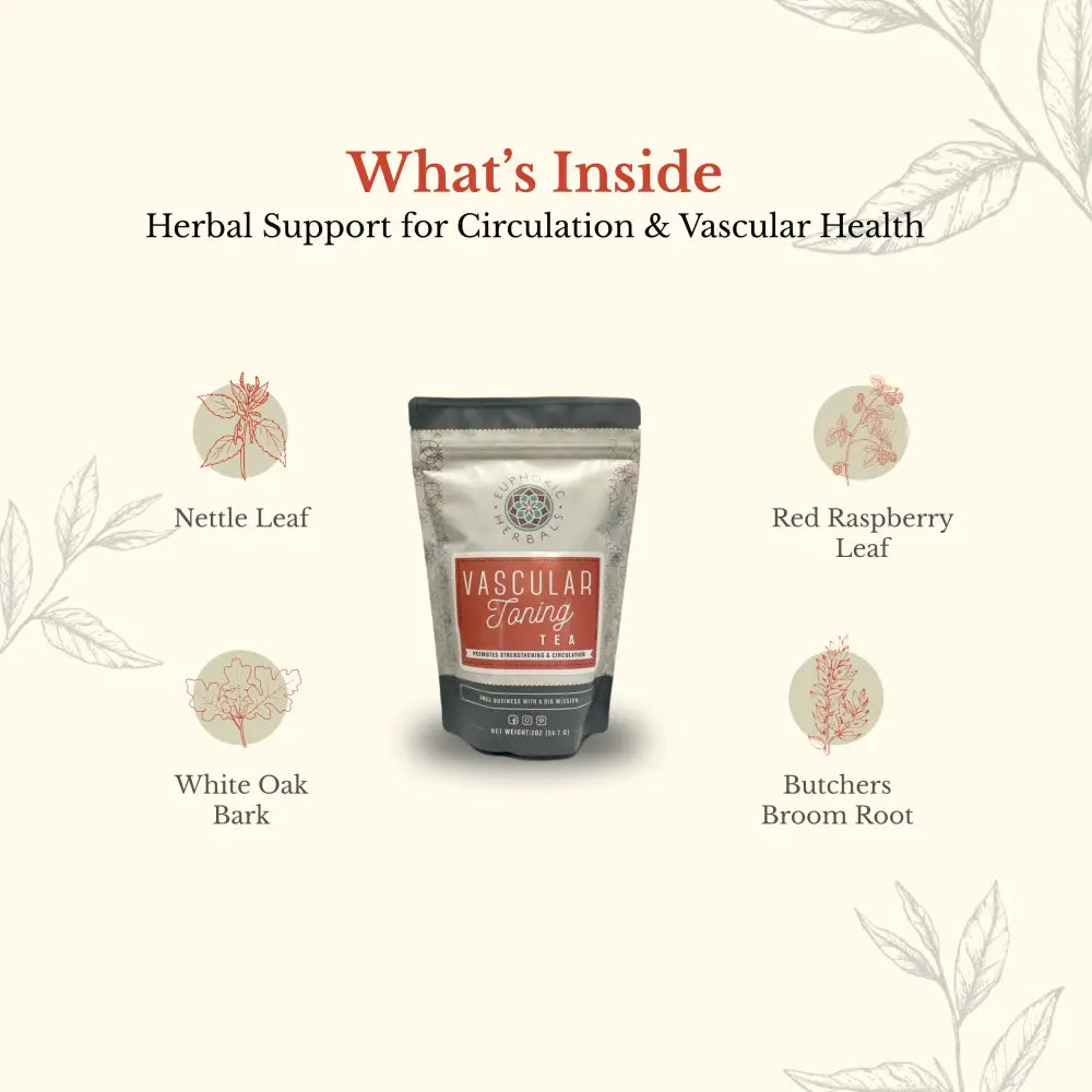 Vascular Toning Tea - 30 Cup Servings - Pregnancy Discover the Power of Herbal Tea! Say goodbye to varicose veins