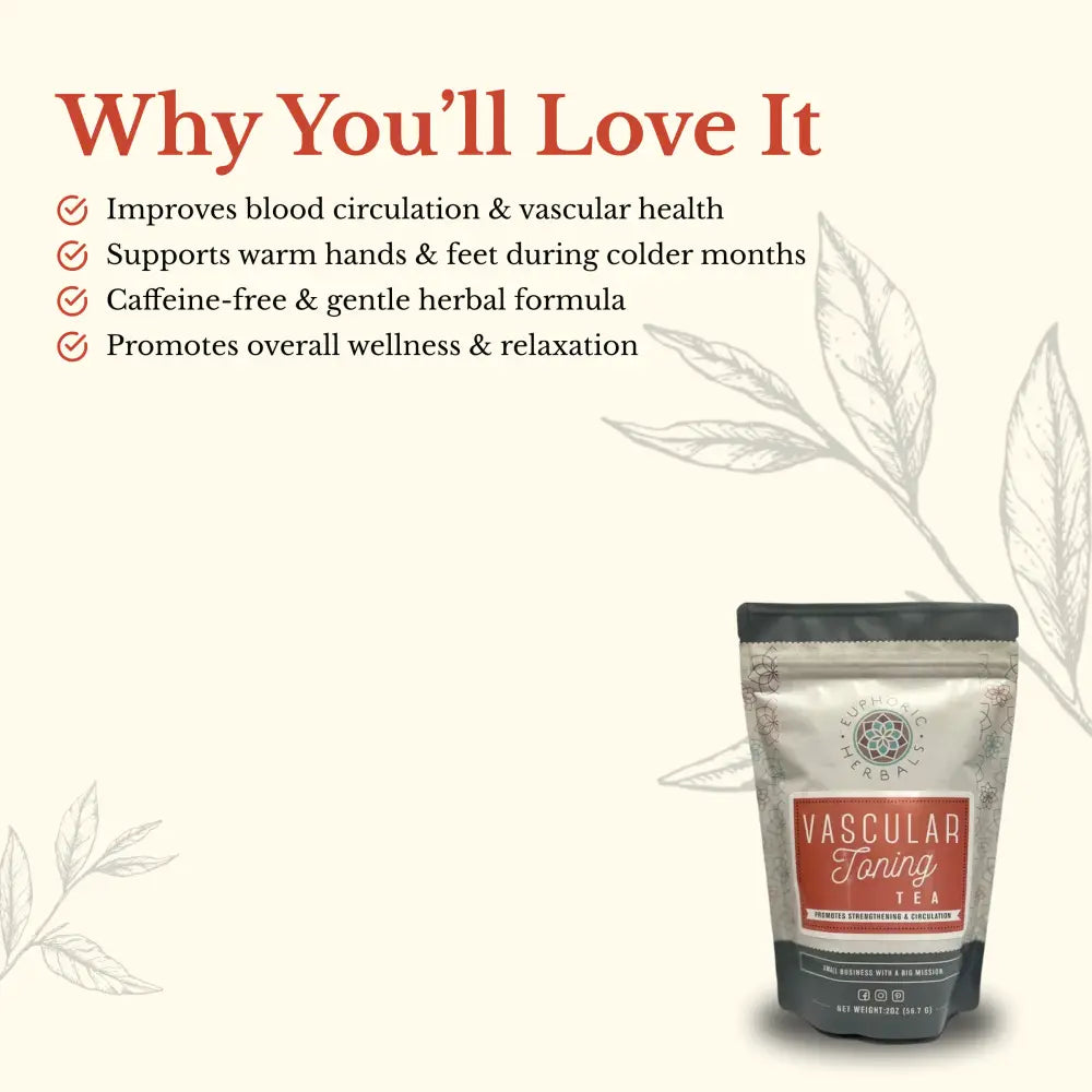 Vascular Toning Tea - 30 Cup Servings - Pregnancy Discover the Power of Herbal Tea! Say goodbye to varicose veins