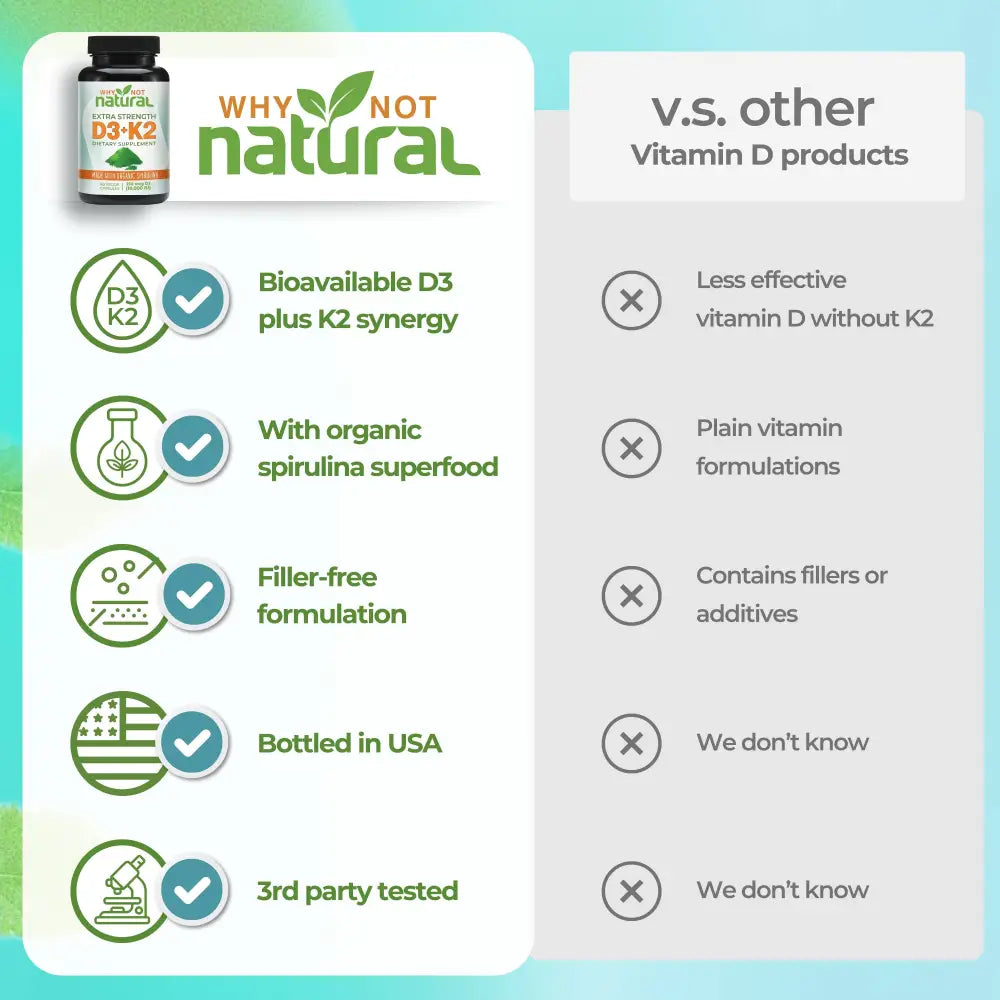 Vitamin D3 K2 with Organic Spirulina - Supplements
