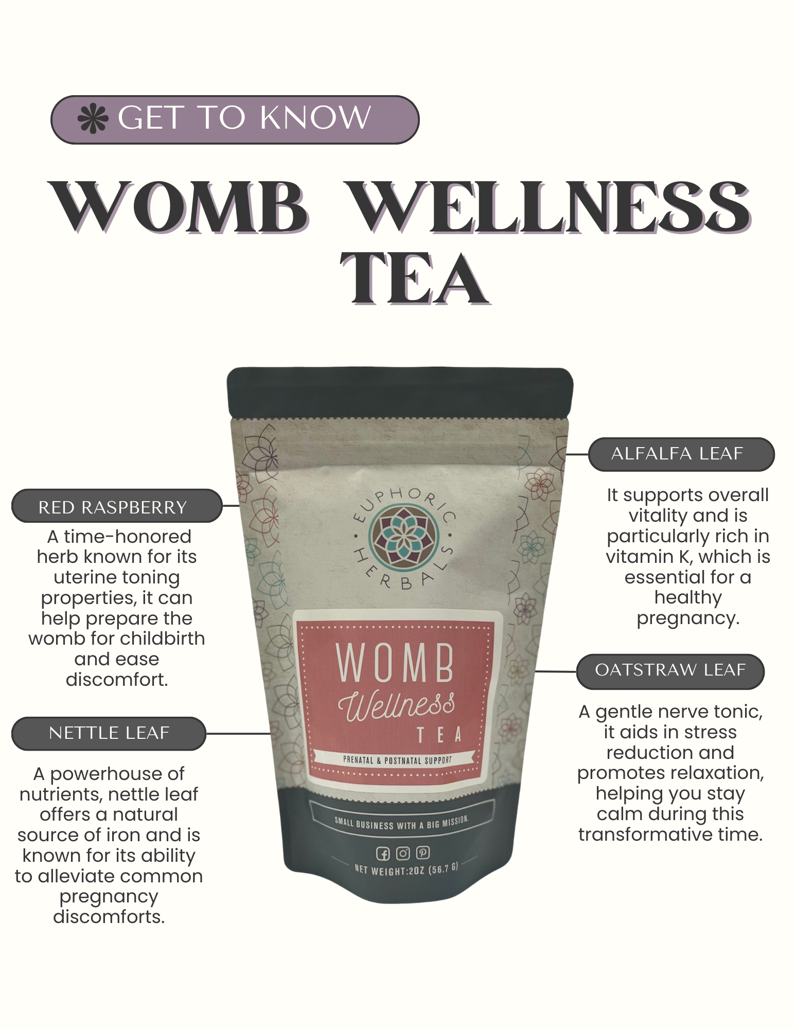 Womb Wellness Prenatal Tea - Pregnancy Discover pregnancy & postpartum herbal remedies for new parents! Our products