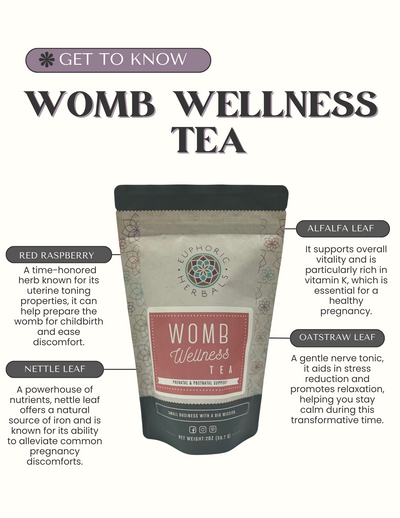 Womb Wellness Tea