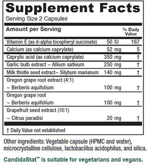 Candidastat - Euphoric Herbals