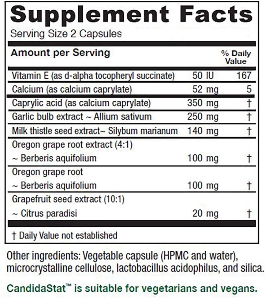 Candidastat - Euphoric Herbals