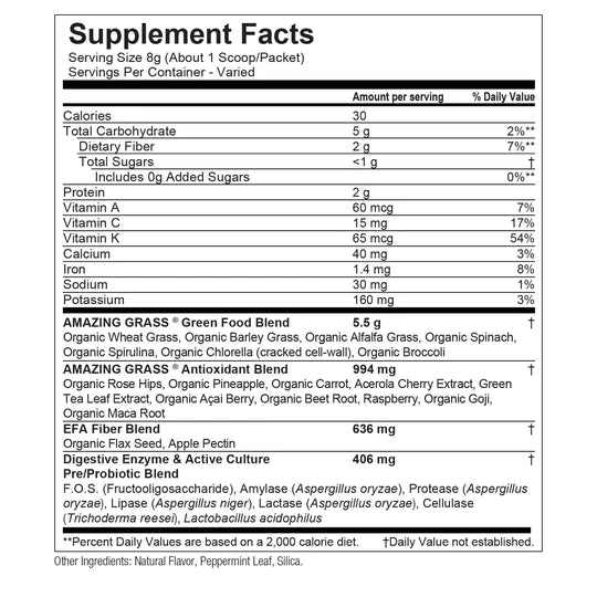 Greens Blend Superfood Berry