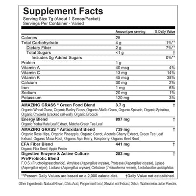 Greens Blend Energy Watermelon