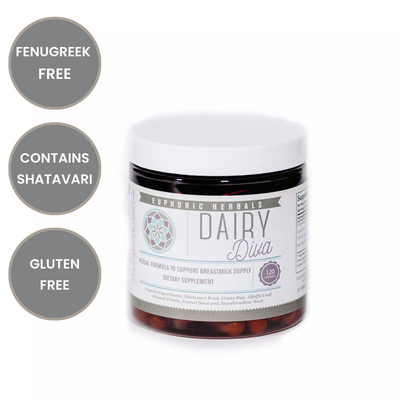 Dairy Fairy & Dairy Diva Bundle
