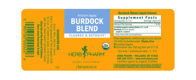 Burdock Blend Extract