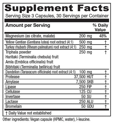 Colon Motility Blend